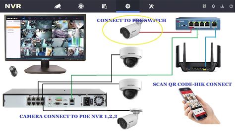 hikvision pronounce|How to pronounce hik .